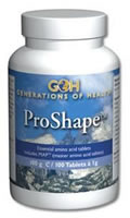 MAP: Pro Shape